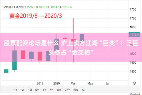 股票配资论坛是什么 沪上卖方江湖“巨变”：三巨头各占“金交椅”