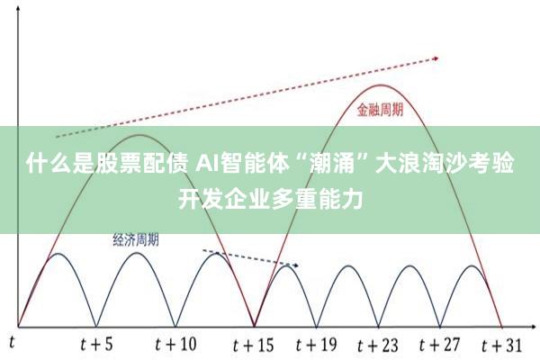 什么是股票配债 AI智能体“潮涌”大浪淘沙考验开发企业多重能力
